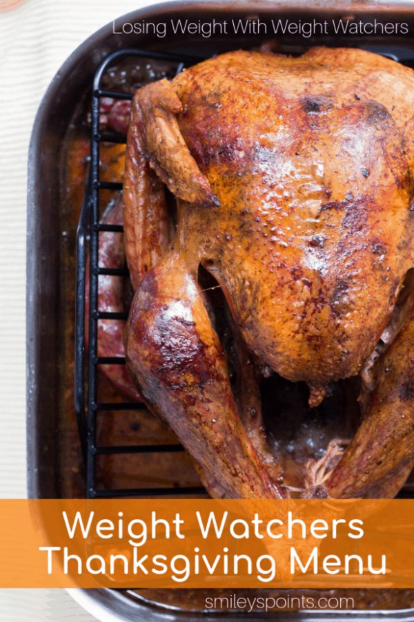 Best thanksgiving turkey images