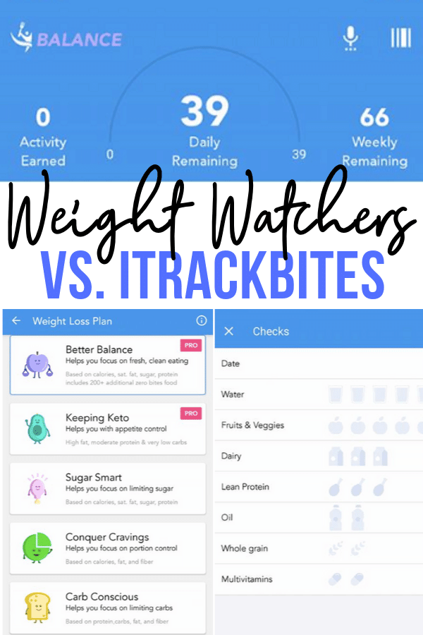 Ww Vs Itrackbites 1 