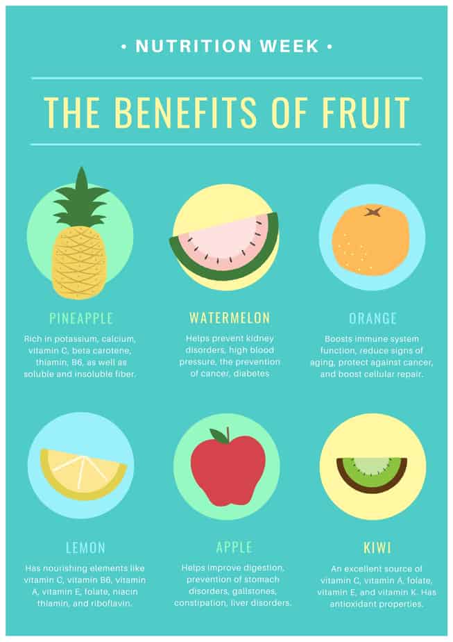 Benefits-of-fruit
