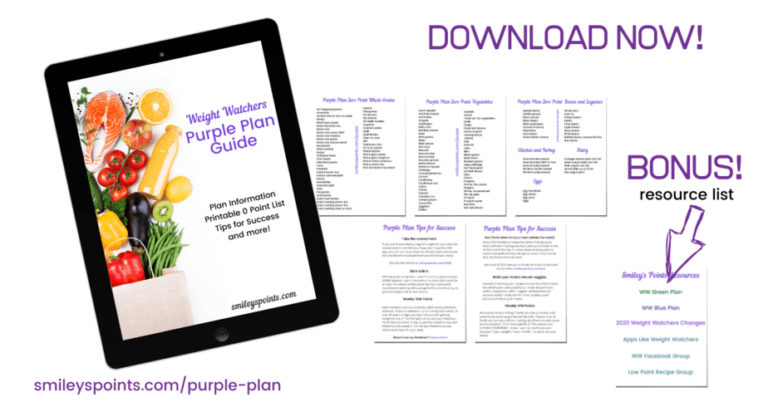 Weight Watchers Purple Plan: Everything You Need to Know