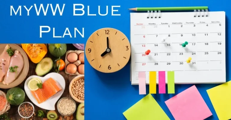 myWW Blue Plan Everything You Need to Know