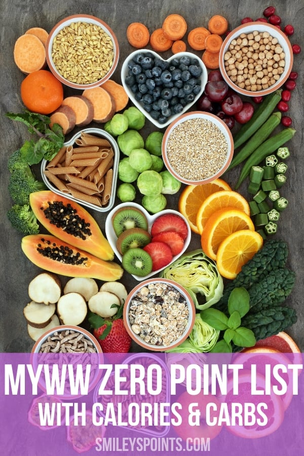 Ww Purple Zero Point Food List Printable