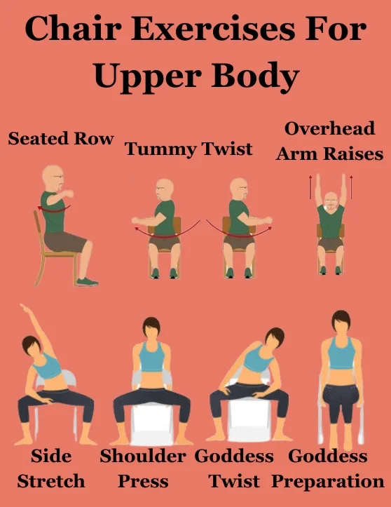 Chair Exercises for Upper Body
