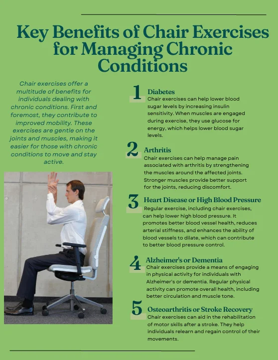 Benefits of Chair Exercises for Chronic Conditions