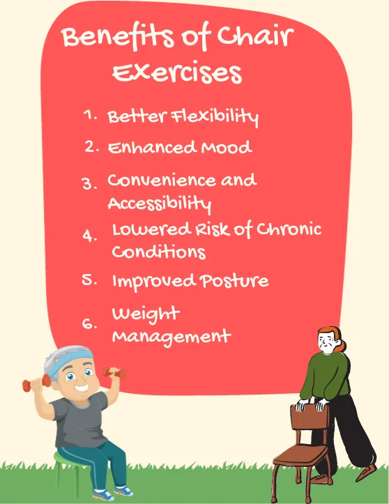 Benefits of Chair Exercises