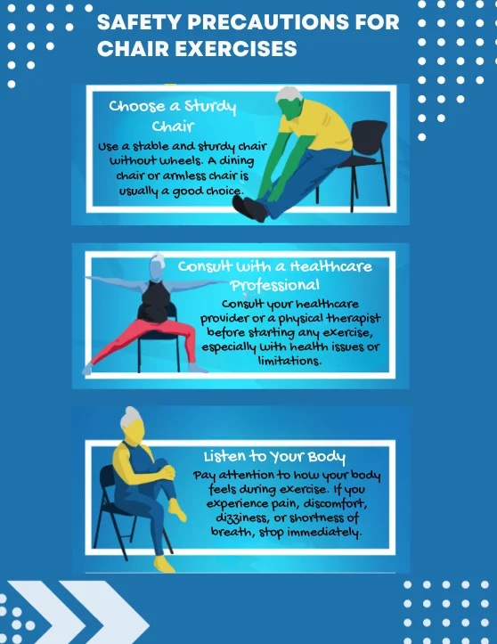 SAFETY PRECAUTIONS FOR CHAIR EXERCISES