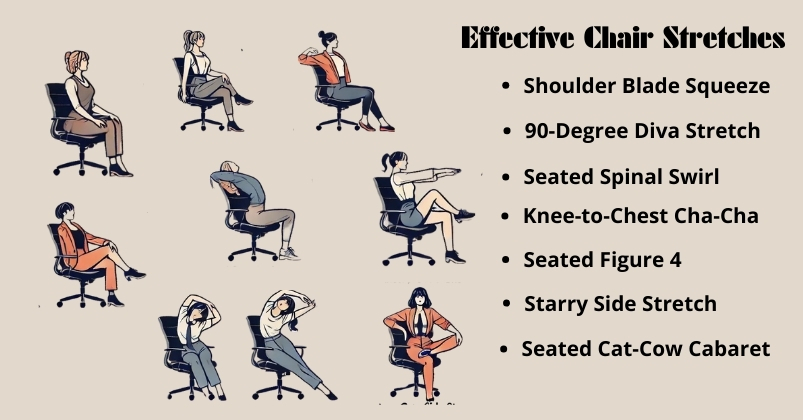 An image shows different chair stretches being performed in an office setting