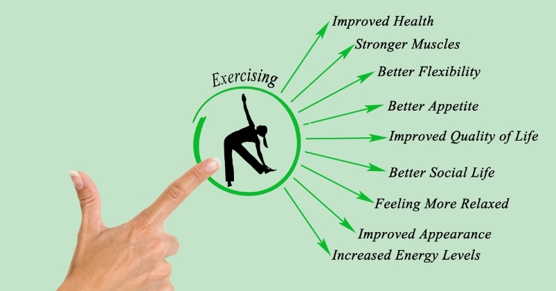 Benefits of Low-Impact Exercises